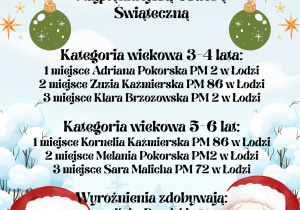 Obrazek przedstawia wyniki konkursu na świątecznym tle